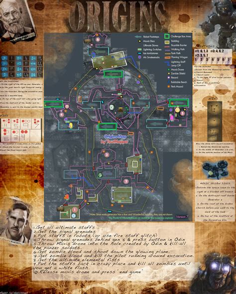 Image related to the Future of MAP and its potential impact on project management Black Ops 3 Zombies Map